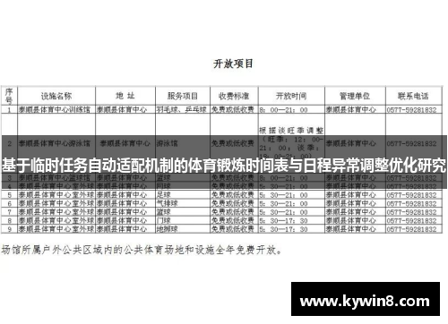 基于临时任务自动适配机制的体育锻炼时间表与日程异常调整优化研究