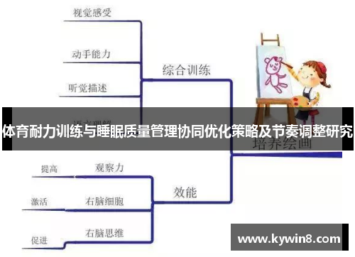 体育耐力训练与睡眠质量管理协同优化策略及节奏调整研究